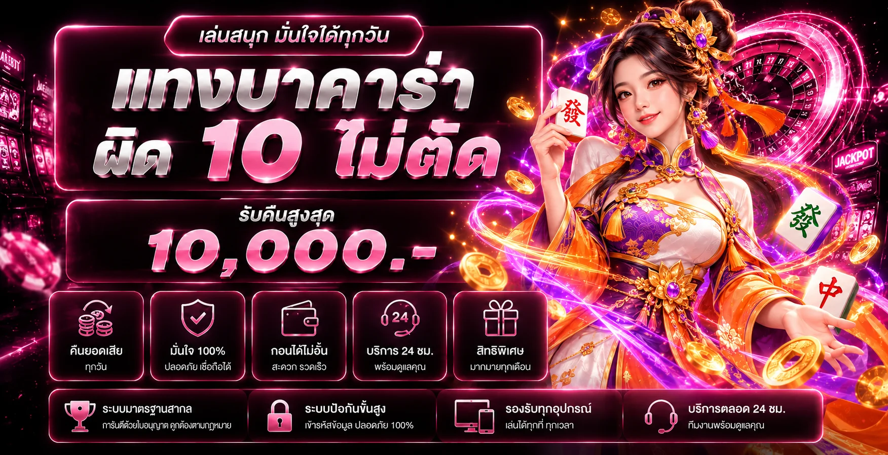 โปรโมชั่นและแนวทางจัดการงบ PG SLOT